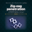 Zig Zag Penetration