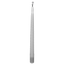 Bougie à Apparition