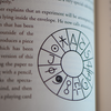 PRISM The Color Series of Mentalism by Max Maven - Book