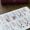 Twisted Artistry 2nd Edition Playing Cards